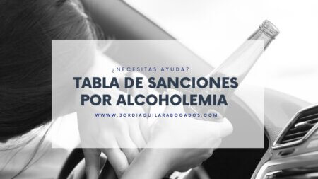 Tabla de sanciones por alcoholemia de la DGT - Tabla de sanciones por alcoholemia de la DGT Tabla de sanciones por alcoholemia de la DGT